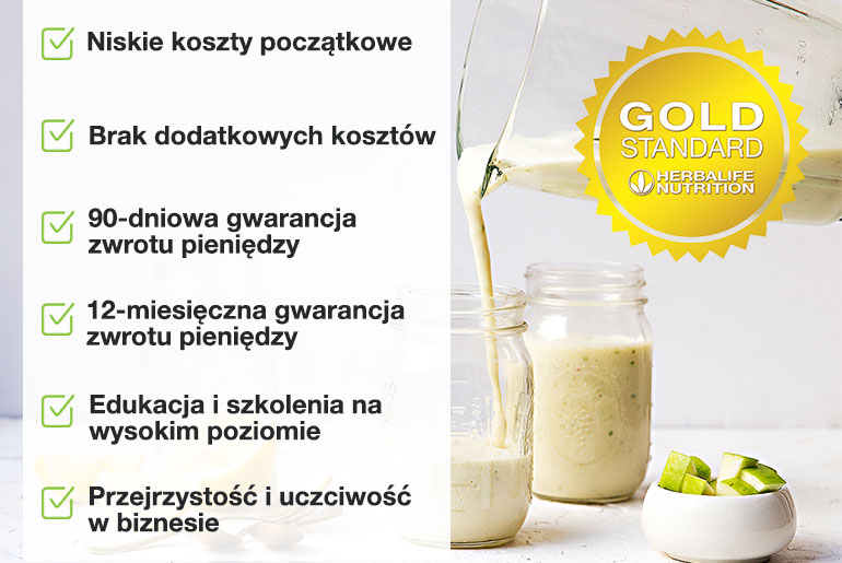 Gwarancja Złotych Standardów Herbalife Nutrition