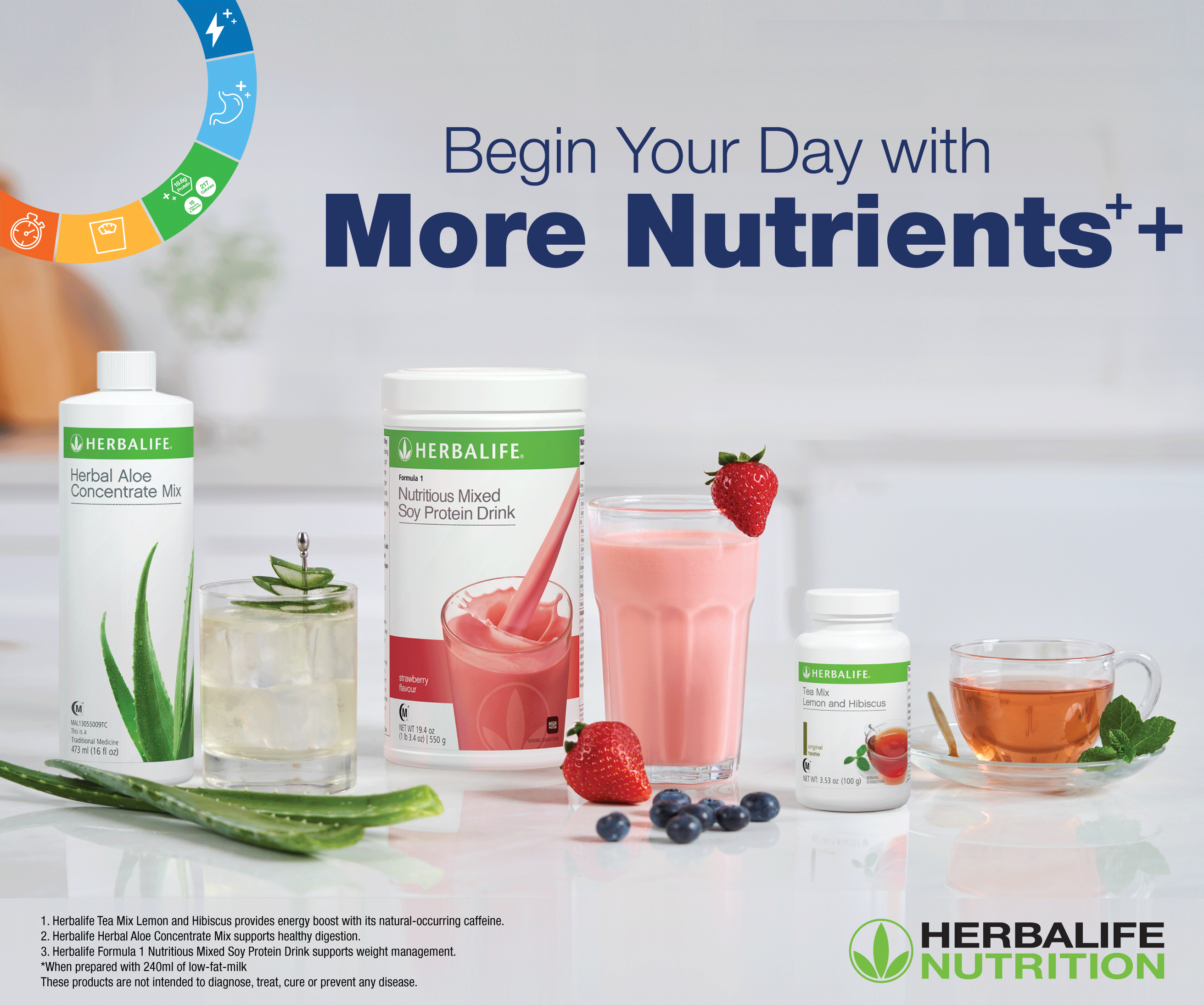 Begin your day with more nutrients with Herbalife Nutrition Healthy Breakfast