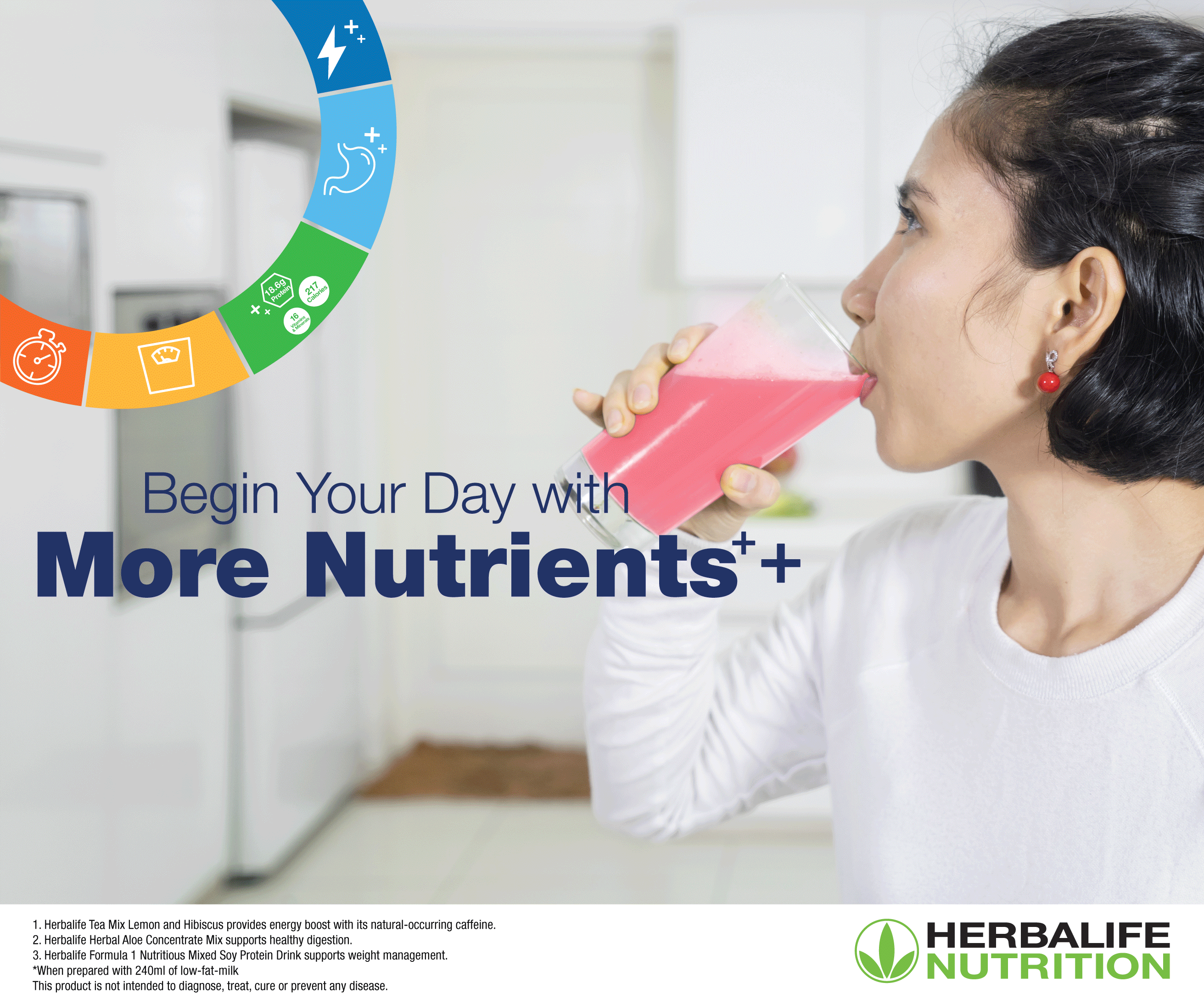 Begin your day with more nutrients with Herbalife Nutrition Healthy Breakfast! 