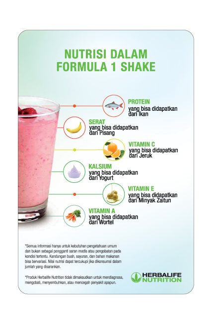 Materi Protein Training Series - Nutrisi dalam Formula 1 Shake
