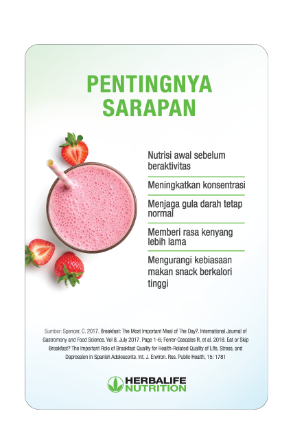 Materi Protein Training Series Infografis Pentingnya sarapan