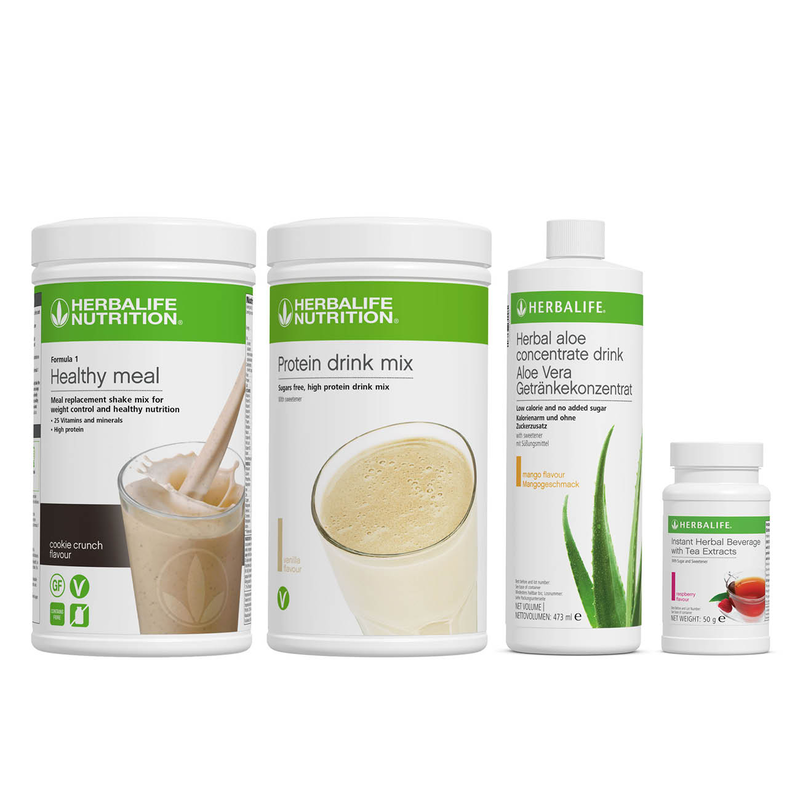 Product Labels
