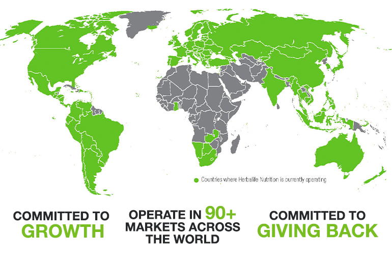 Herbalife Nutrition operates in 90 plus countries across the globe with 9,000 plus employees worldwide