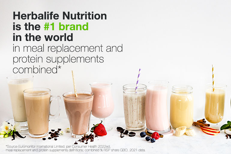 Herbalife Nutrition is the number 1 meal replacement brand in the world