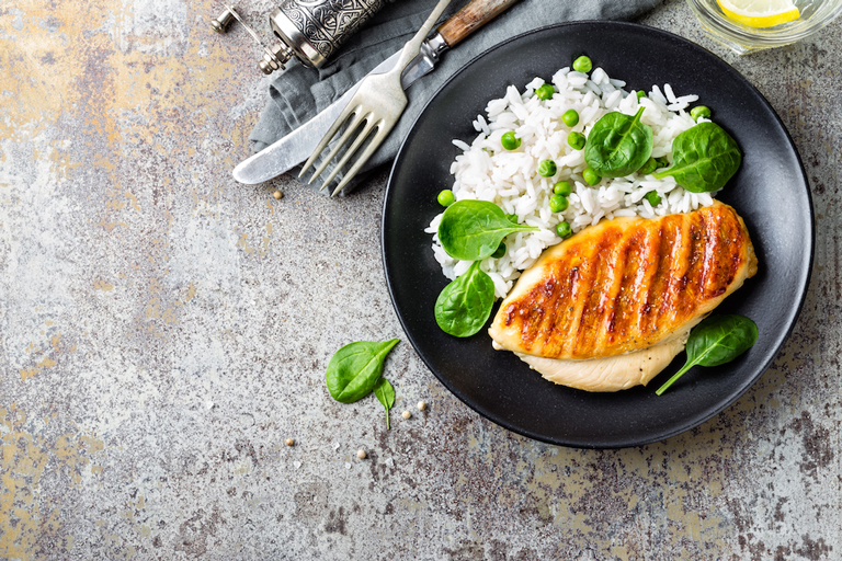 seven tips for eating right Dish of chicken breast healthy food