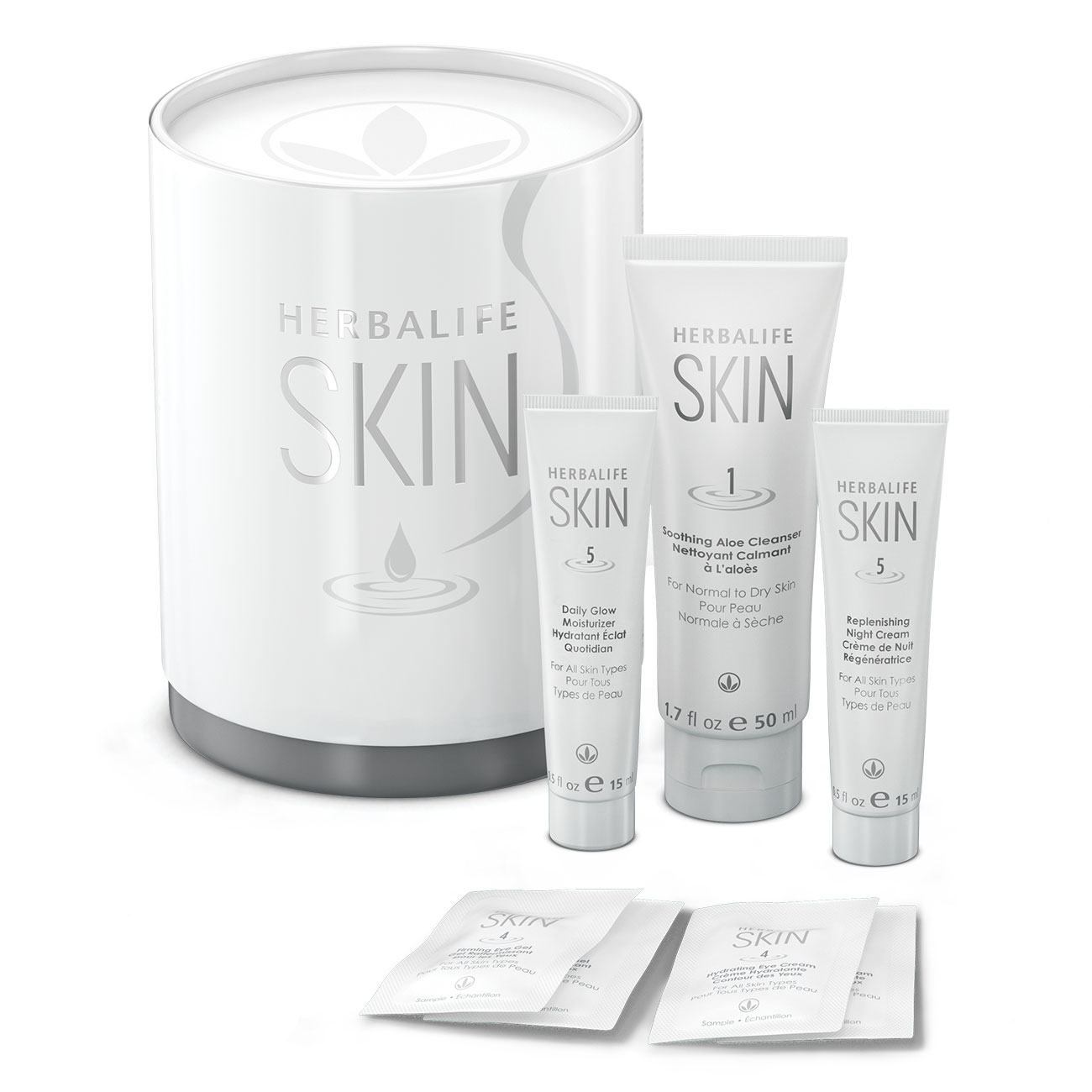 Herbalife SKIN 7 Day Results Kit Skincare product shot.
