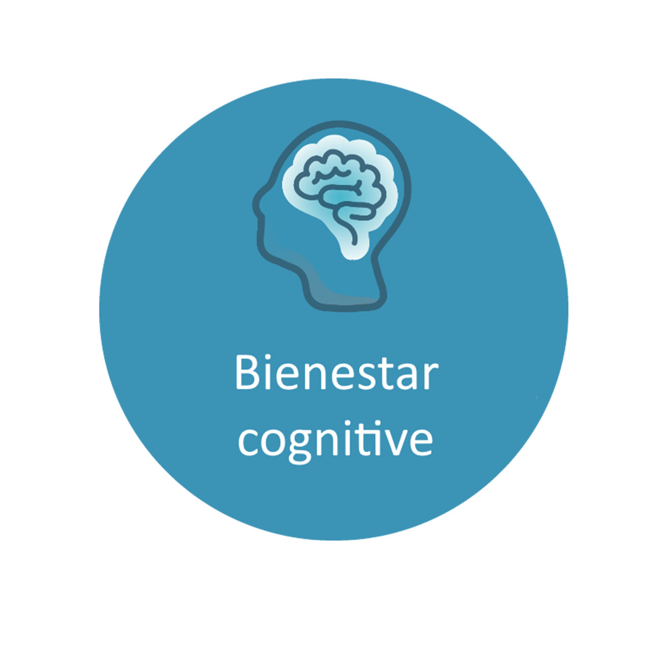 Prebióticos – Icono bienestar cognitivo