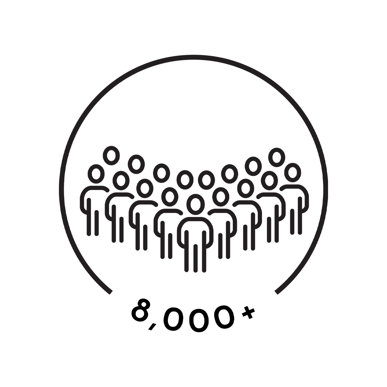 ikona činjenice o herbalife nutrition preko 8000 zaposlenika