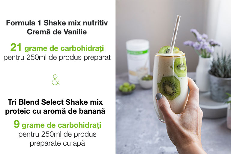 Formula 1 Shake mix nutritiv conține 21 grame de carbohidrați  (pentru 250ml produs preparat)