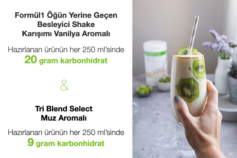 Herbalife Nutrition Formül 1 Öðün Yerine Geçen Shake Karýþýmý 20 gram karbonhidrat içerir ve Herbalife Nutrition Tri Blend Select 9 gram karbonhidrat içerir. (250ml için)