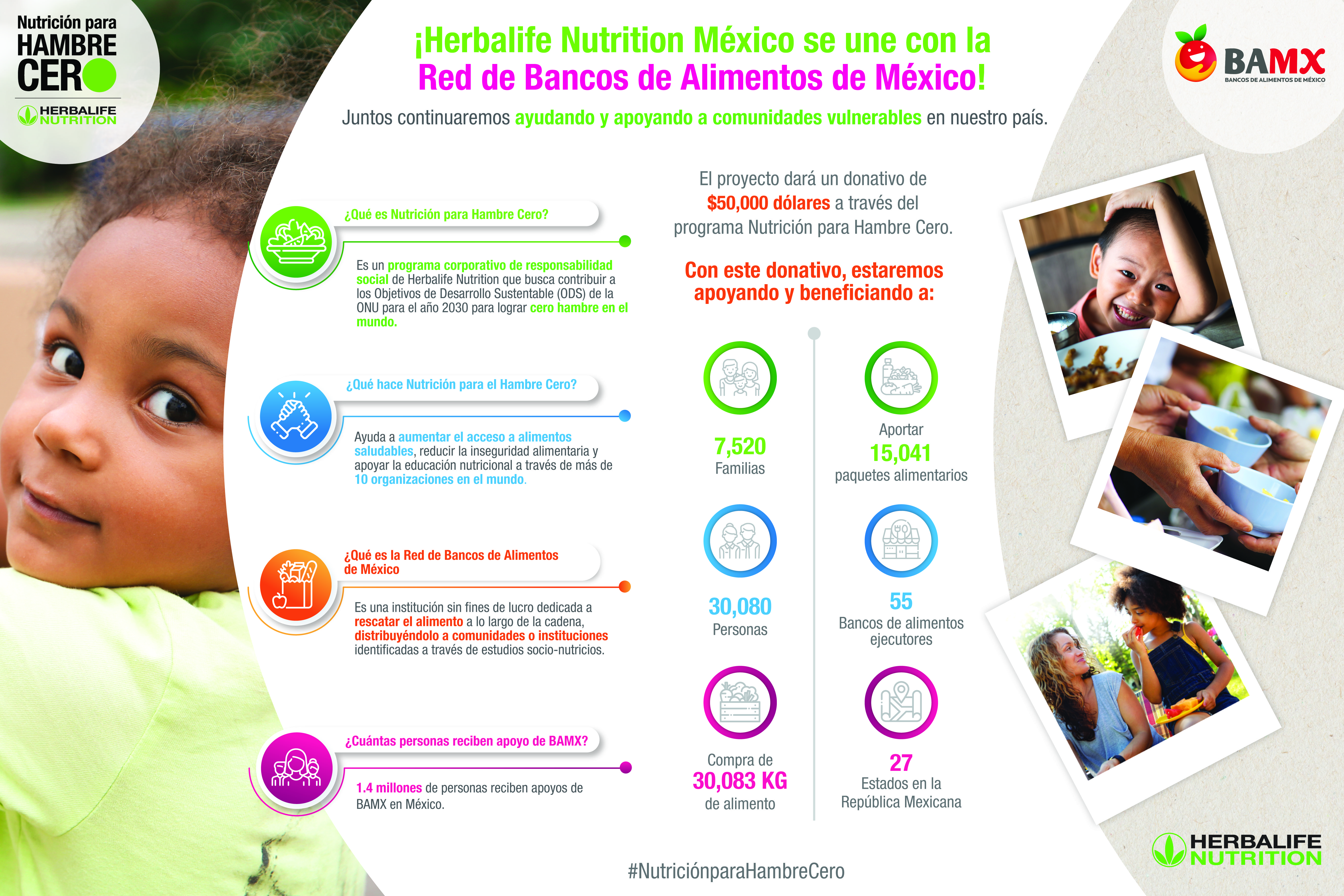 ¡Herbalife Nutrion se une con la Red de Bancos de Alimentos de México!