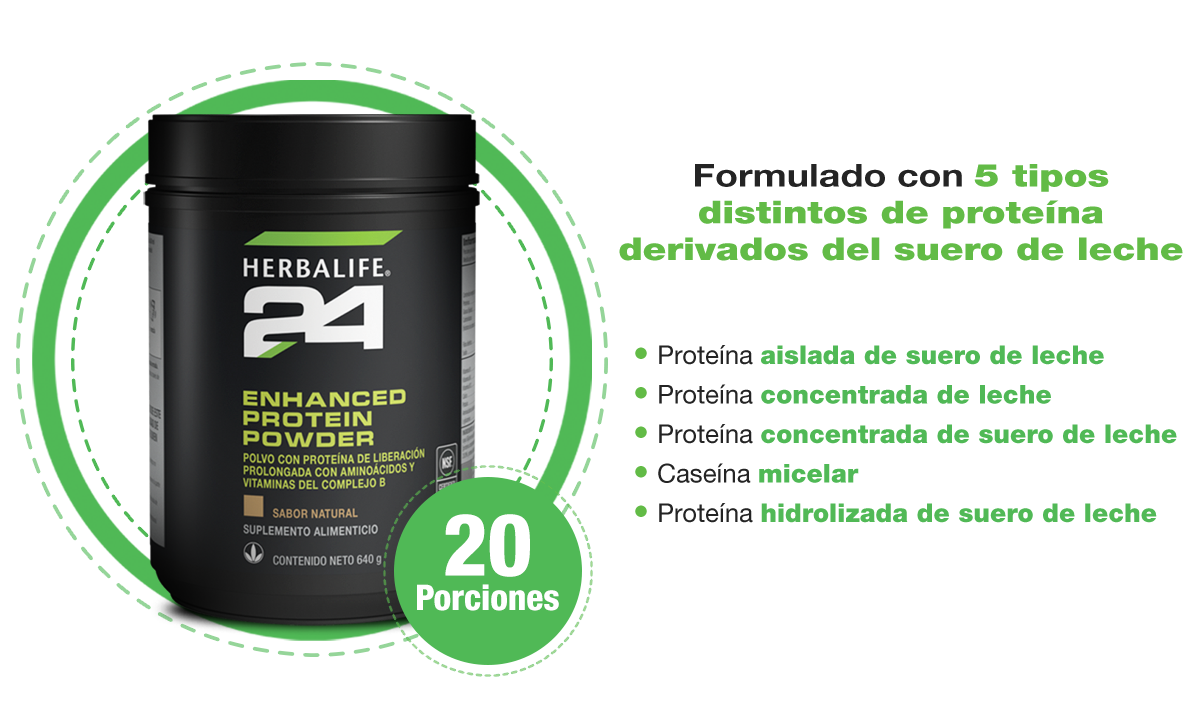 Canister y Caracteristicas Landing Page Enhaced Protein Powder 