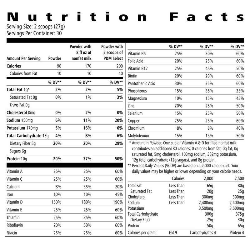 Herbalife Formula 1 Nutritional Facts Nutrition Ftempo