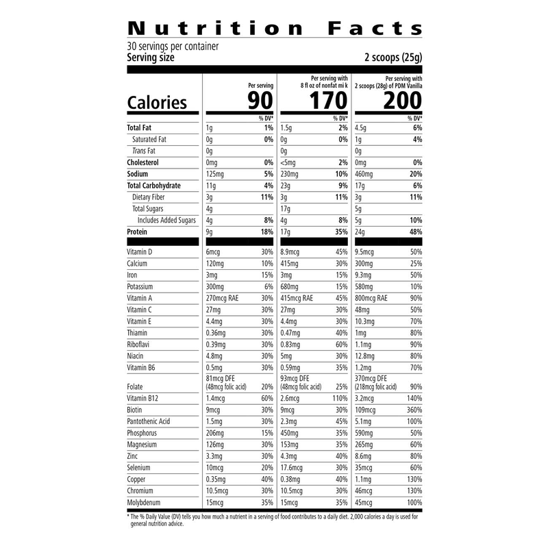 Herbalife Nutrition Label Besto Blog