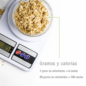 How many calories in a carb